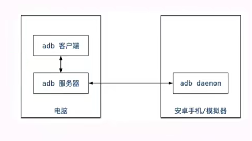 image-20250810153911320